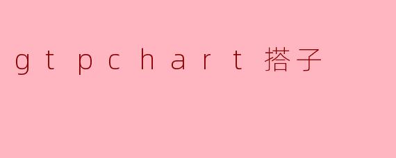 gtpchart搭子